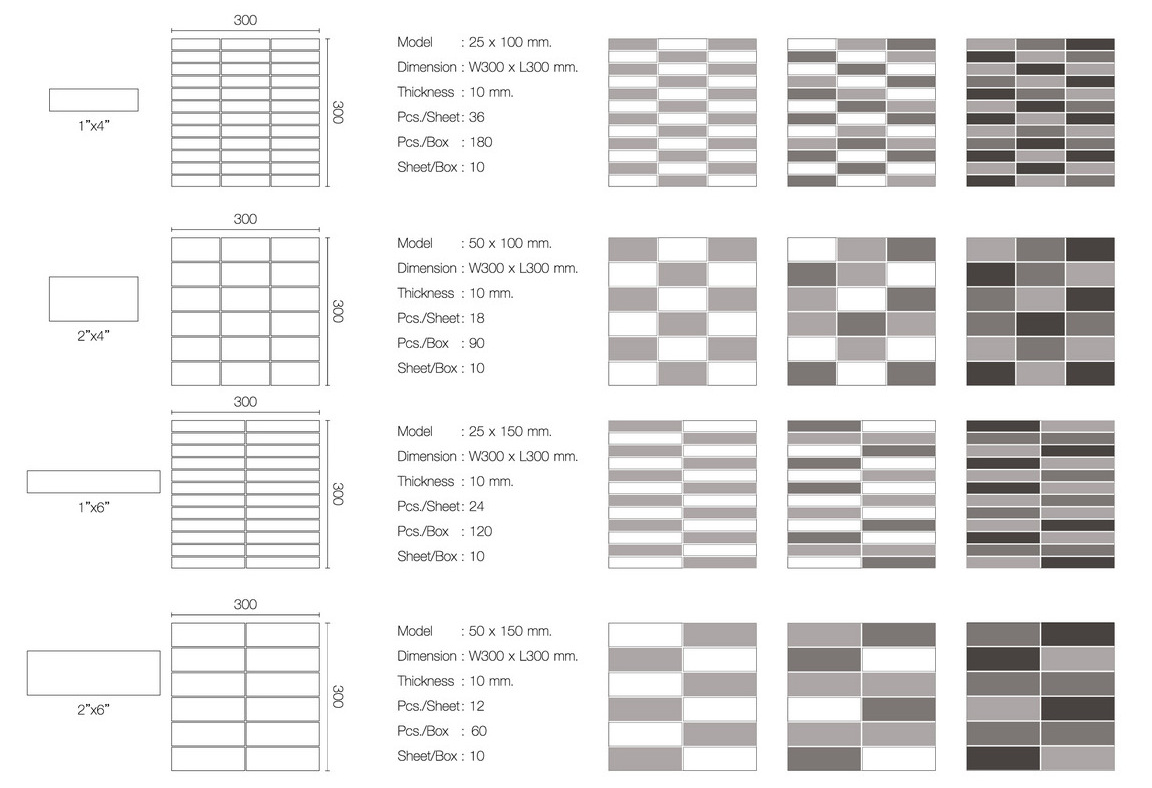 pattern and design